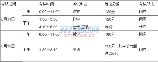 遂昌县教育局