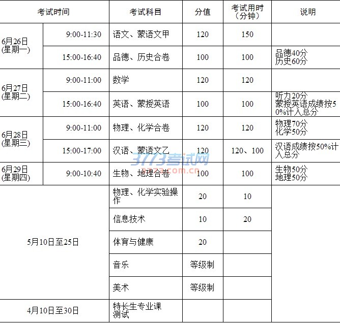 上海市教师资格认定体格检查规定(试行)