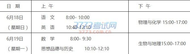 岳阳市教育体育局关于做好2017年全市初中学业水平考试工作的通知(岳教体通〔2017〕29号)