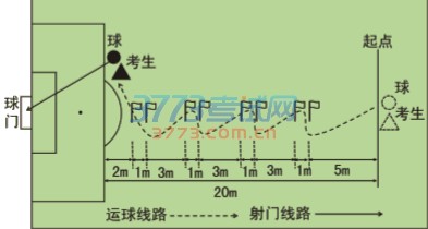 ˵: C:\Users\dell\Documents\Tencent Files\459095574\Image\C2C\RZHX_GJ(AV15UMJSHRBYE]9.png