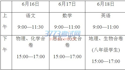 关于印发《酒泉市2017年初中毕业与高中阶段招生考试实施方案》的通知