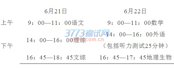 初中毕业与升学考试工作
