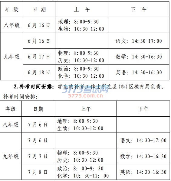 组考与阅卷工作坚持严格要求、严明纪律、严密组织的方针,