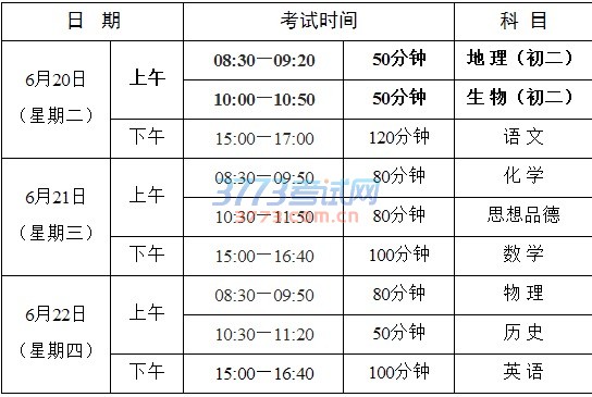 惠州市教育局关于2017年初中毕业生学业考试有关工作的通知