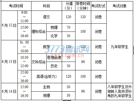 南充市教育和体育局