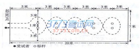 附件2