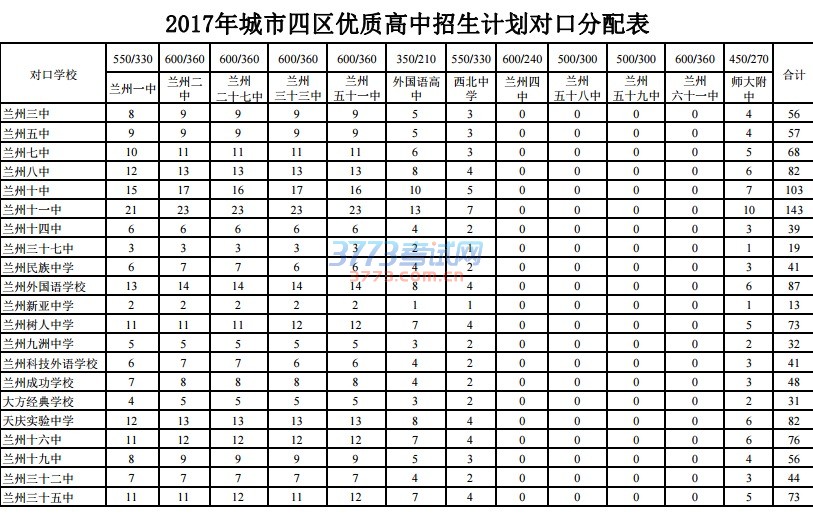 4 2017ʸƻԿڷ