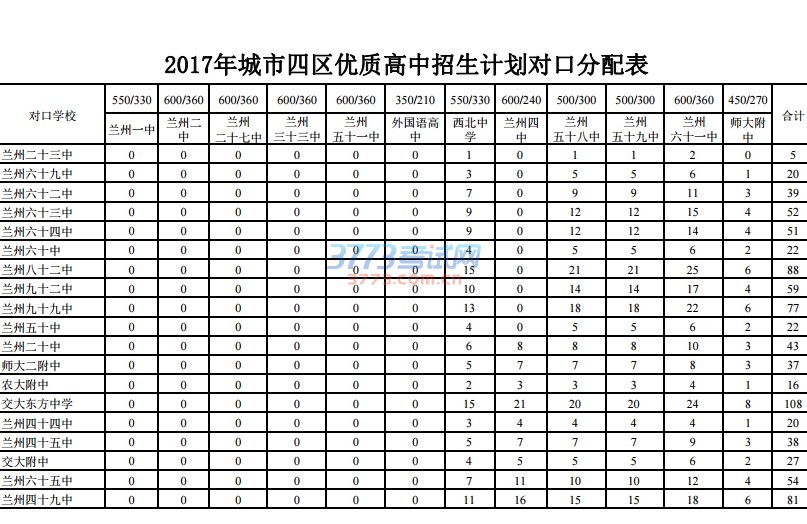 4 2017ʸƻԿڷ