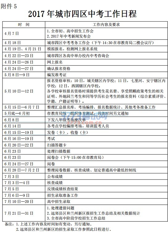 2017 年城市四区中考工作日程