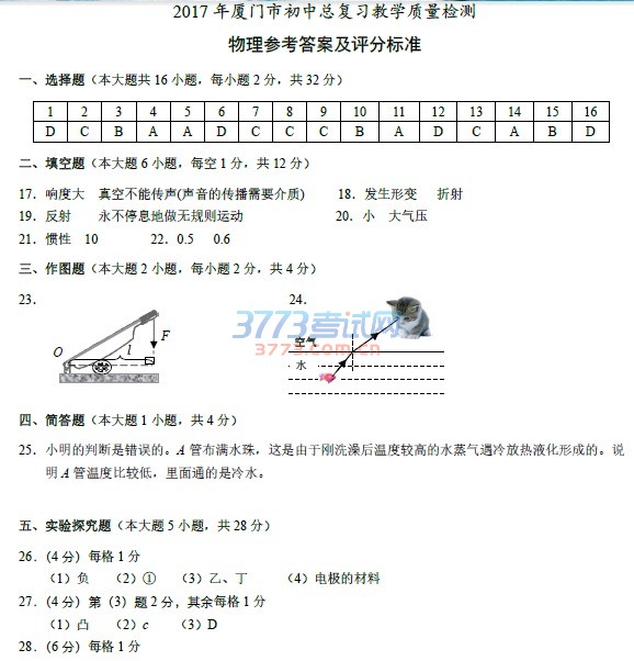201705.pdf