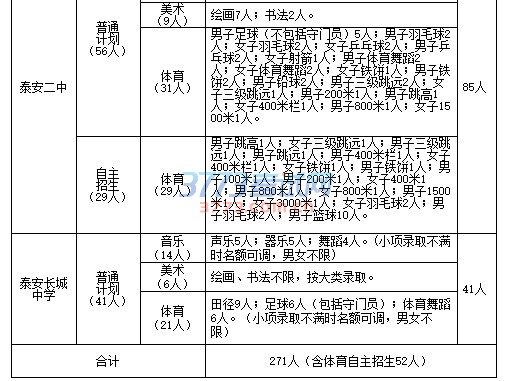泰安市教育局