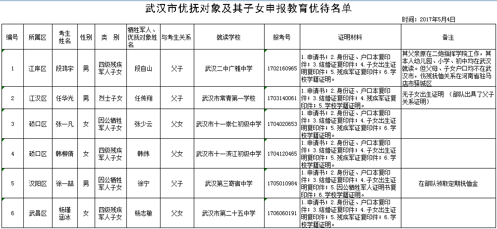 QQͼƬ20170504230738.png