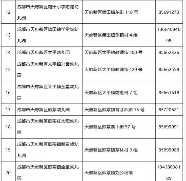 2017年成都天府新区直管区 公益性幼儿园入园指南