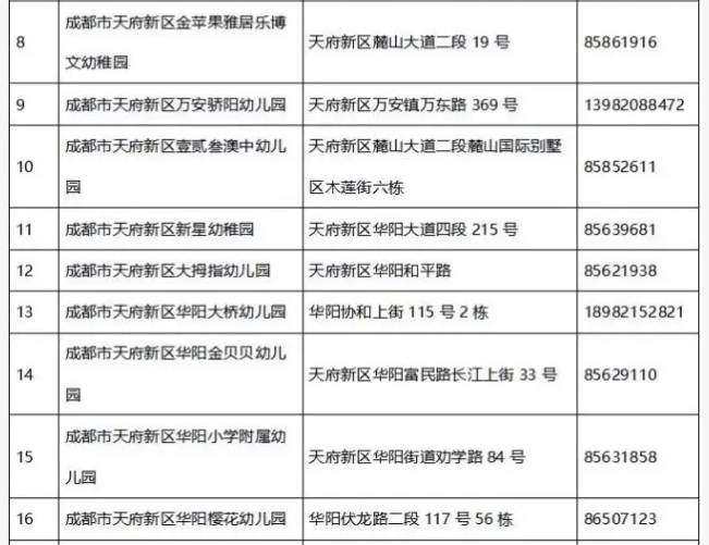 2017年成都天府新区直管区 公益性幼儿园入园指南
