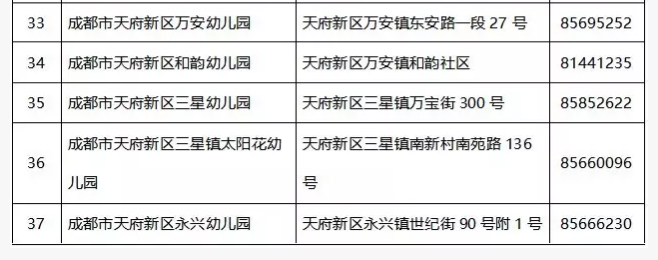 2017年成都天府新区直管区 公益性幼儿园入园指南