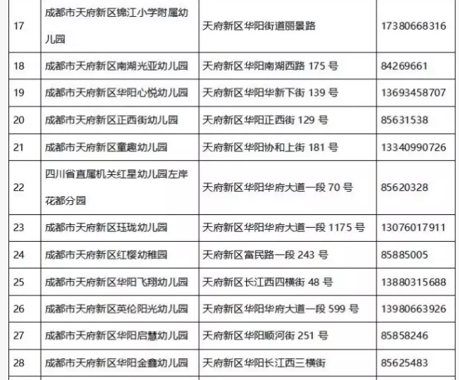 2017年成都天府新区直管区 公益性幼儿园入园指南