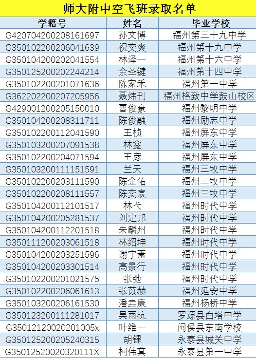 2017긣ʦпշɰ¼ȡ