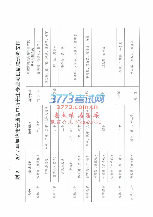 ӡ2017ͨس취֪ͨ