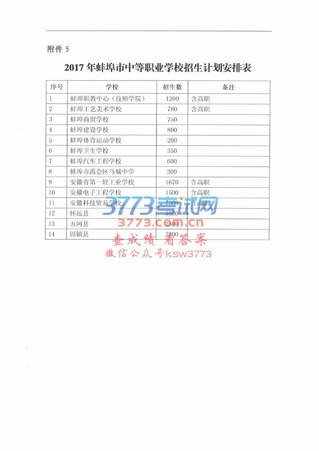 ӡ2017н׶ʵʩ֪ͨ