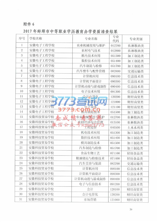 ӡ2017н׶ʵʩ֪ͨ