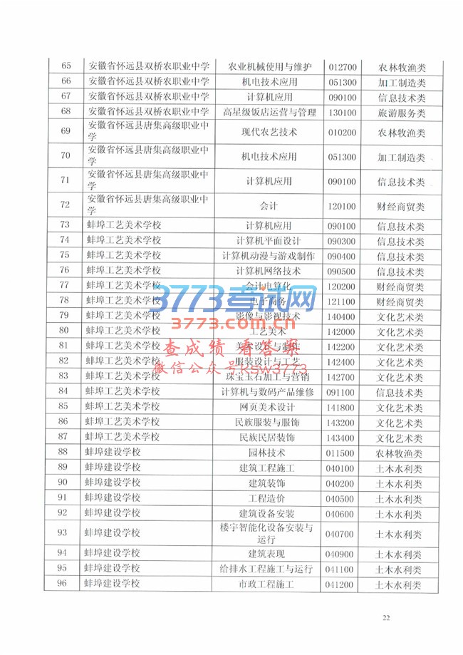 ӡ2017н׶ʵʩ֪ͨ