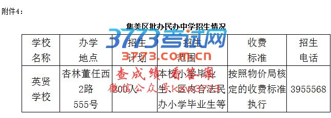 集美区教育局