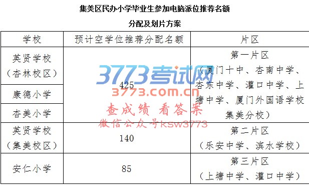 集美区教育局