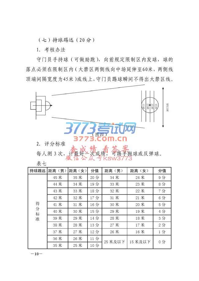 关于印发《合肥市市区2017年高中校园足球定点学校招生实施办法》的通知