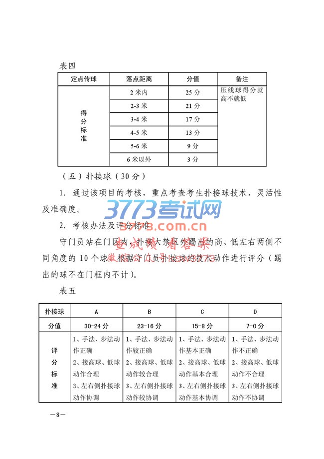 关于印发《合肥市市区2017年高中校园足球定点学校招生实施办法》的通知
