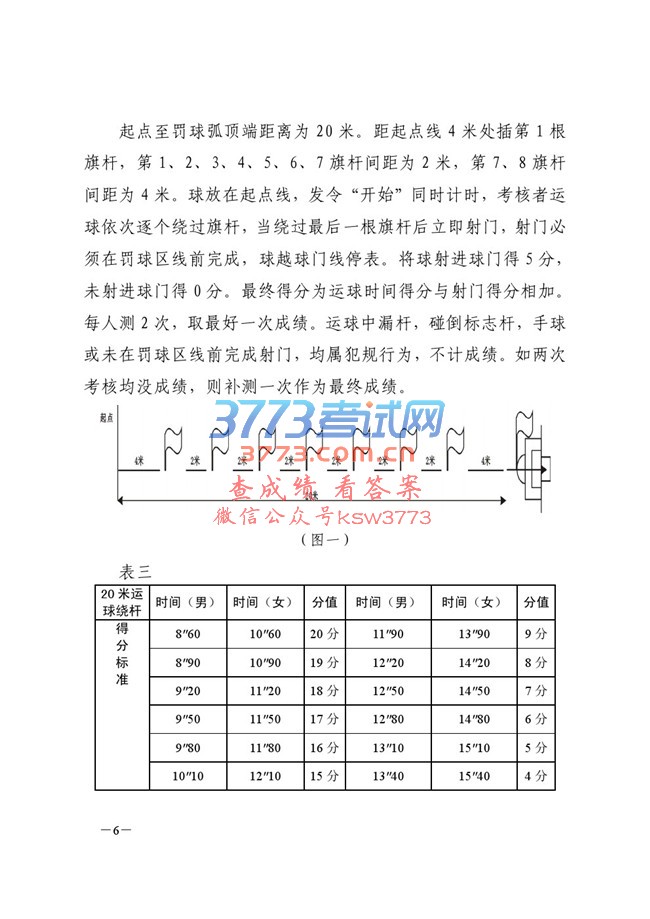 关于印发《合肥市市区2017年高中校园足球定点学校招生实施办法》的通知