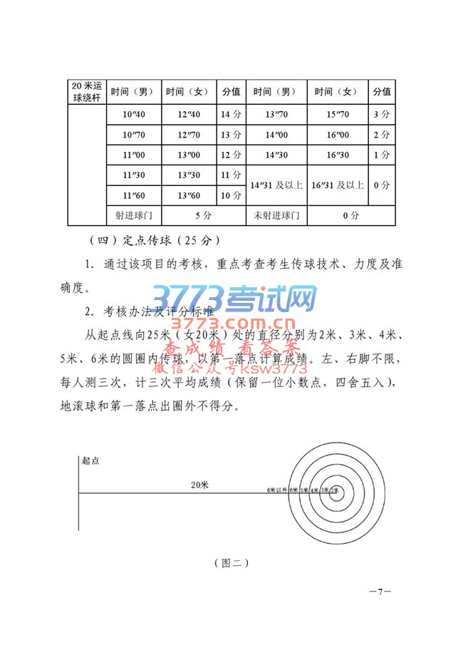 关于印发《合肥市市区2017年高中校园足球定点学校招生实施办法》的通知