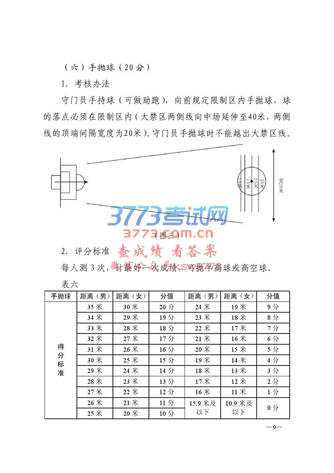 关于印发《合肥市市区2017年高中校园足球定点学校招生实施办法》的通知