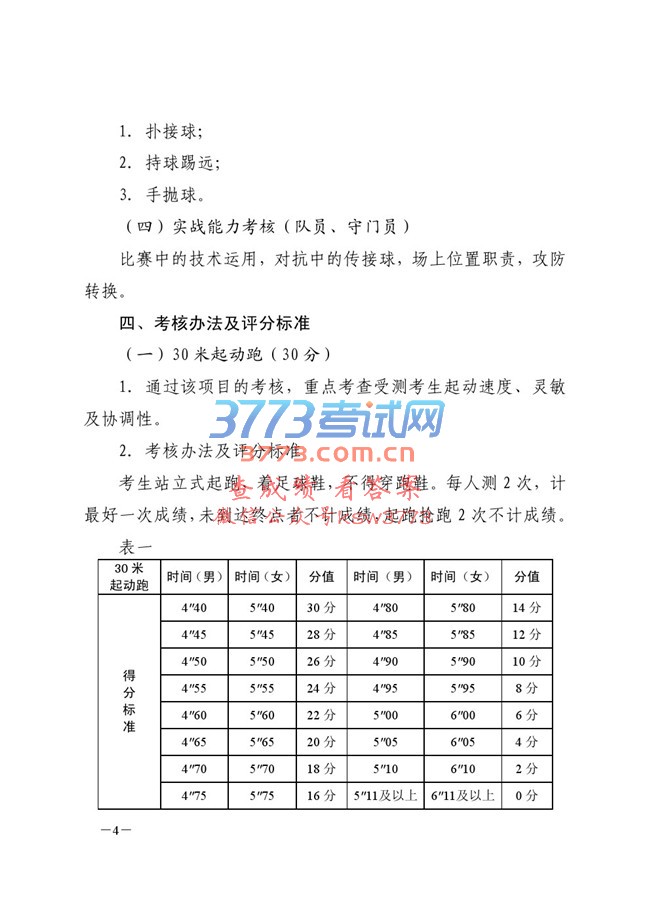 关于印发《合肥市市区2017年高中校园足球定点学校招生实施办法》的通知