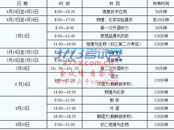2017年仍实行毕业与升学考试两考合一。
