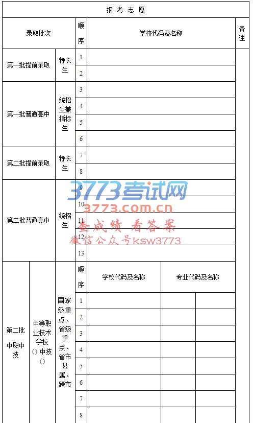湛江市2017年高中阶段学校招生志愿表