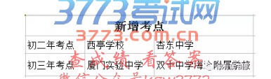 今年厦门中考考生总人数比去年减少105人。较前一年涨幅为-0.35%