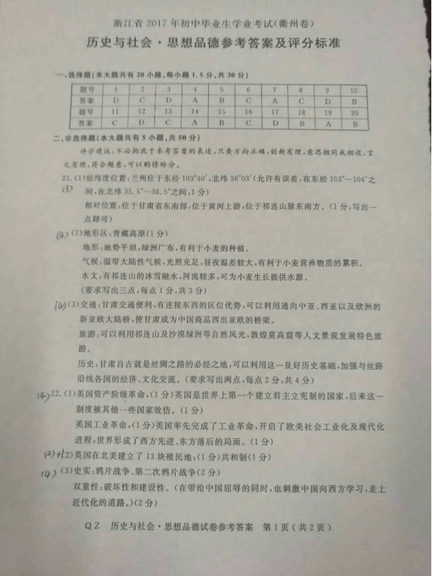 2017пʷ˼Ʒ