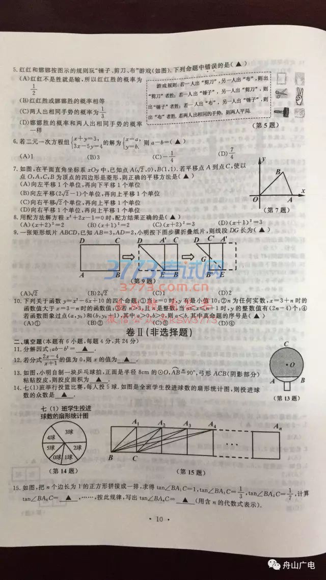 2017ɽпѧ⼰𰸷