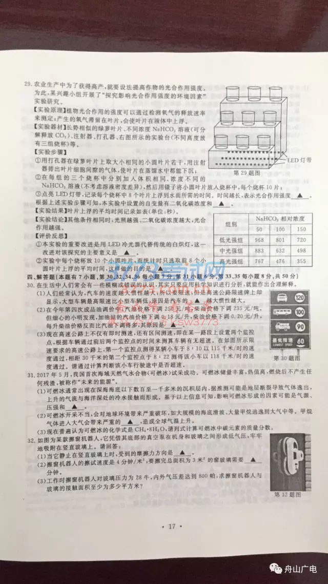 2017ɽпѧ⼰𰸷
