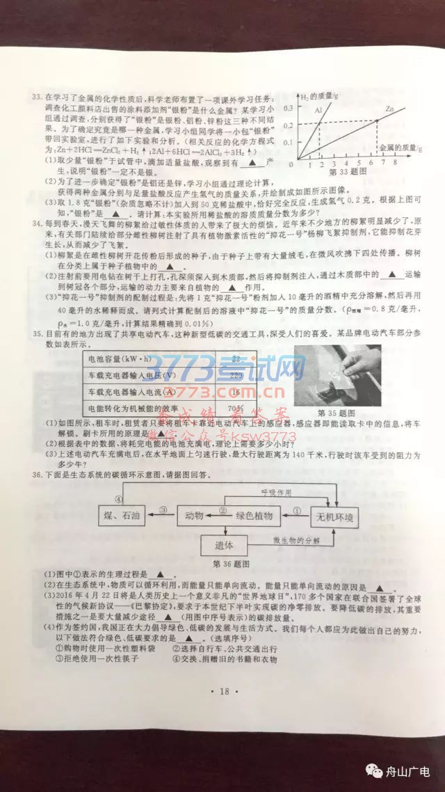 2017ɽпѧ⼰𰸷
