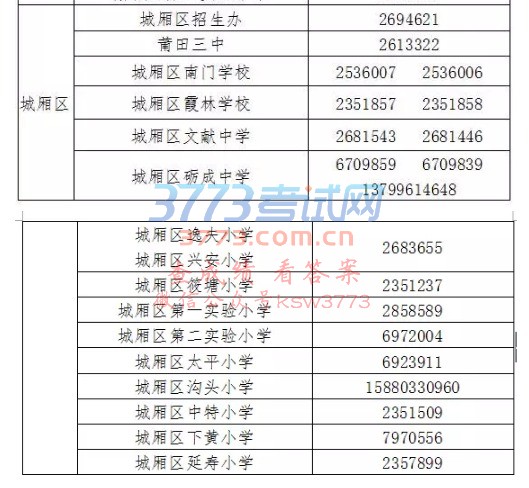 2017年莆田中心城区公办学校划片方案公布