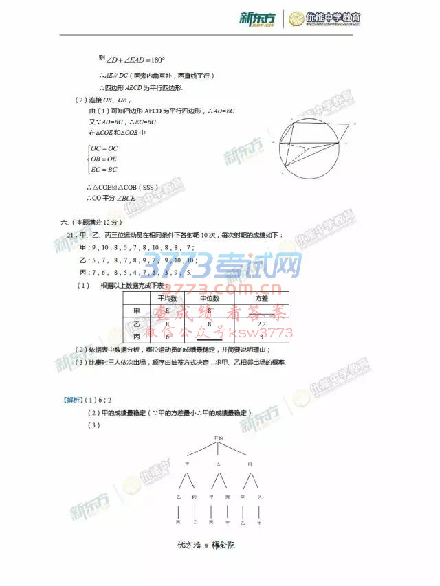 2017갲пԾ𰸼ѧ