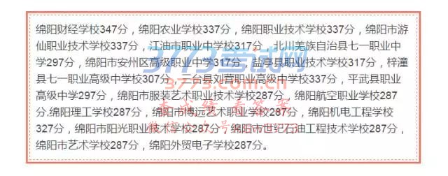 2017пѻ̨ѧ:517֣«Ϫѧ:456̨֣һ446