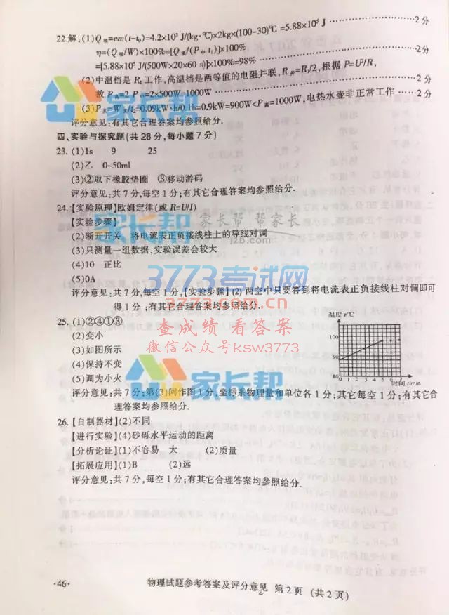2017п𰸼ֱ׼