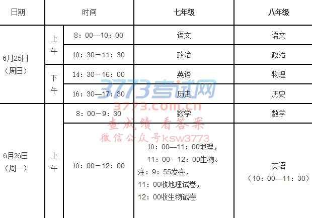 徐州中小学期末考试安排出炉!暑假7月1日开启!