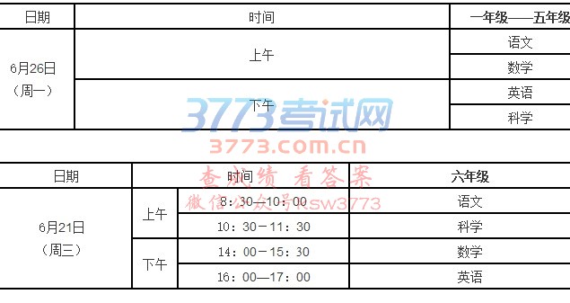 徐州中小学期末考试安排出炉!暑假7月1日开启!