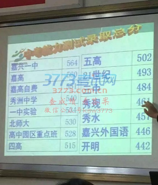 СϢθߵķ560ǺϣòͼǲǾʵķ