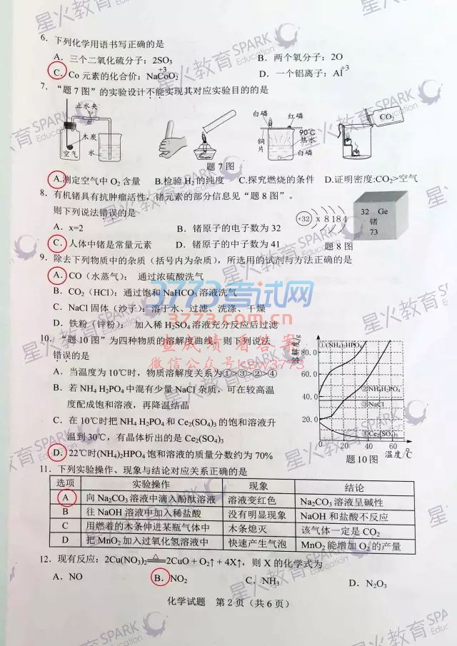 2017㶫п⼰𰸽