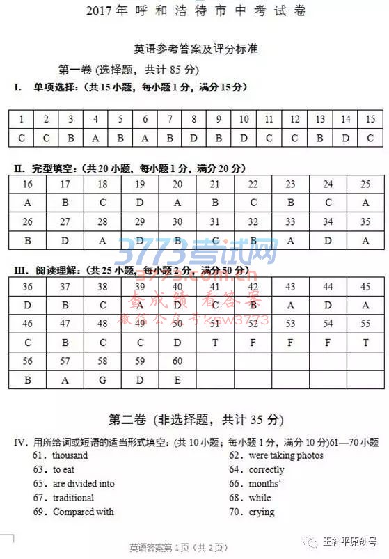 2017ͺпӢ⼰
