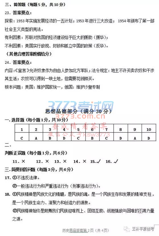 2017ͺпʷ˼Ʒ⼰